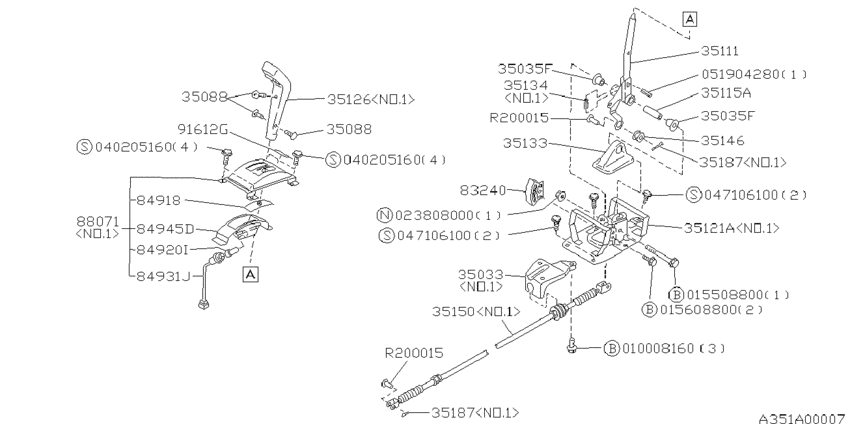 Selector system