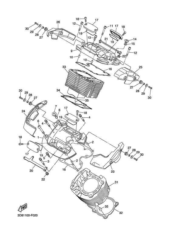 Cylinder