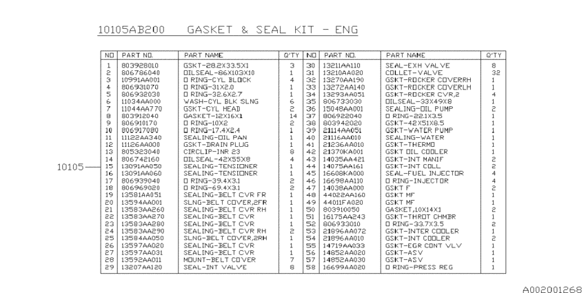 Engine gasket & seal kit