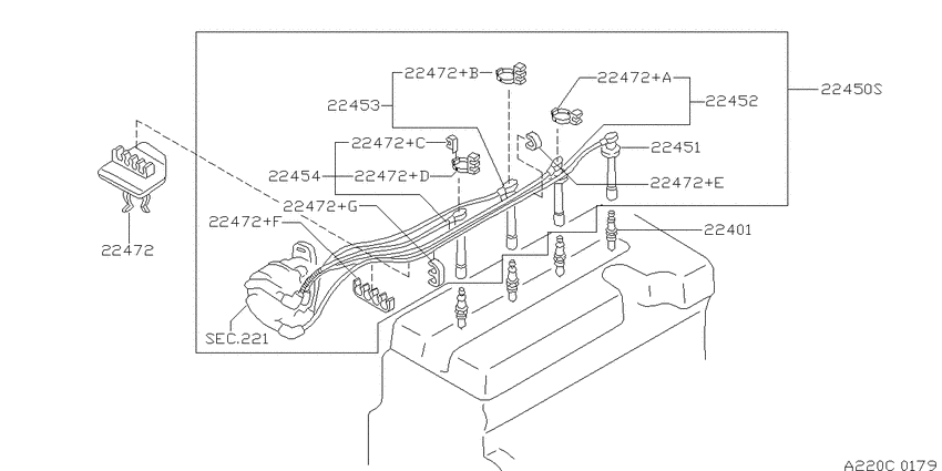 Ignition System