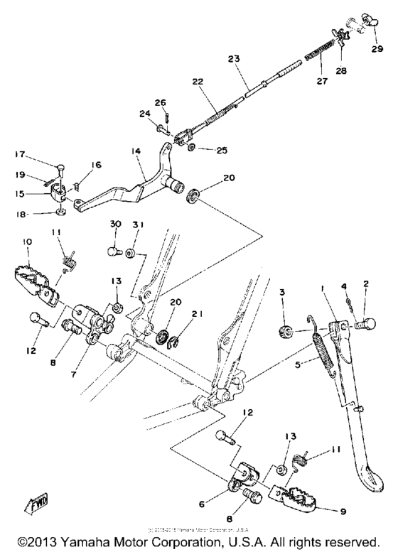 Stand - footrest - brake pedal