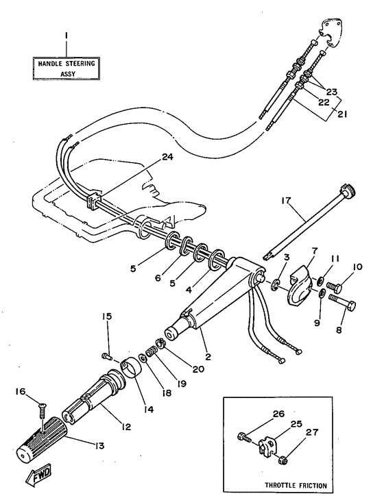 Steering