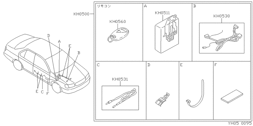 ﾘﾓｺﾝﾄﾞｱﾛｯｸ