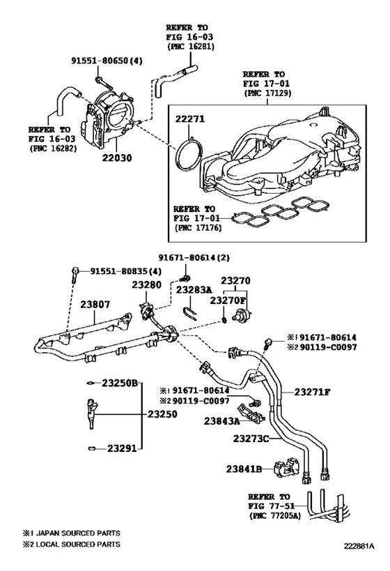 Fuel Injection System