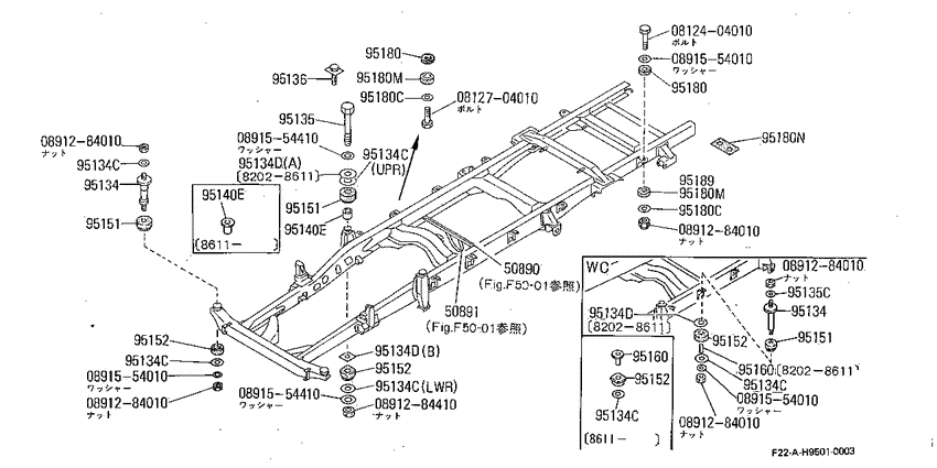 Body mounting