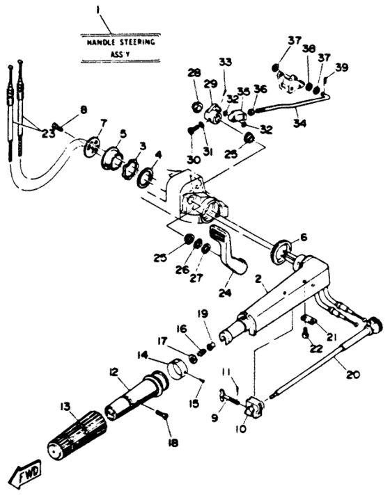 Steering