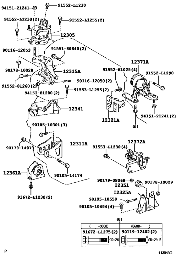 Mounting