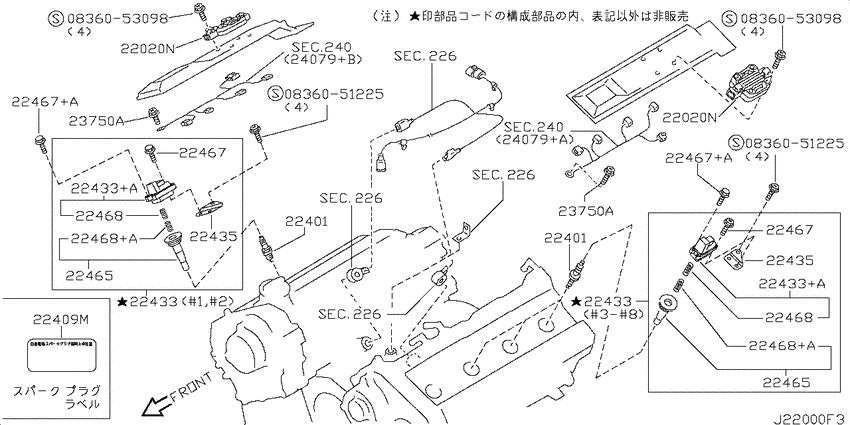 Ignition System