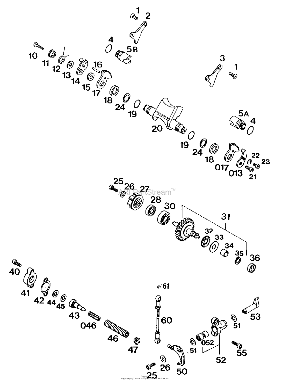 Twin Valve Control
