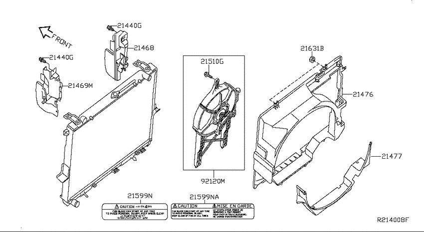 Radiator, shroud & fitting