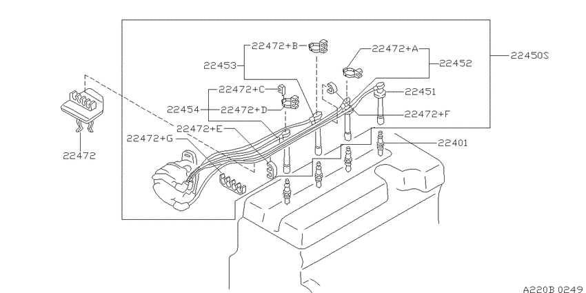 Ignition System