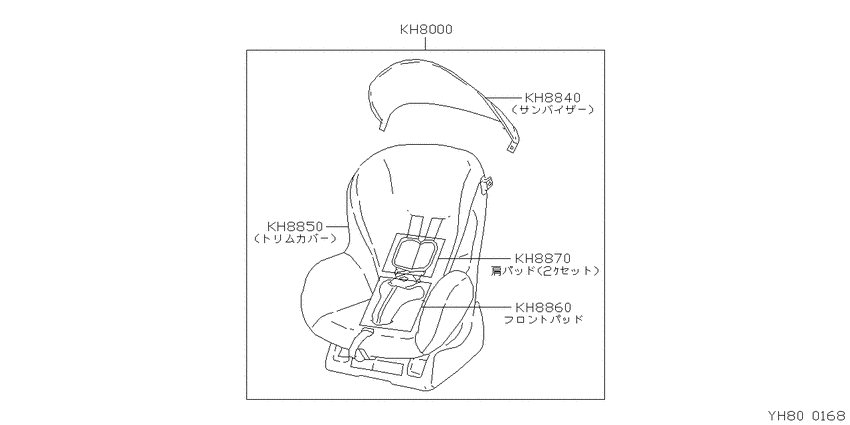 ﾁｬｲﾙﾄﾞｼｰﾄ