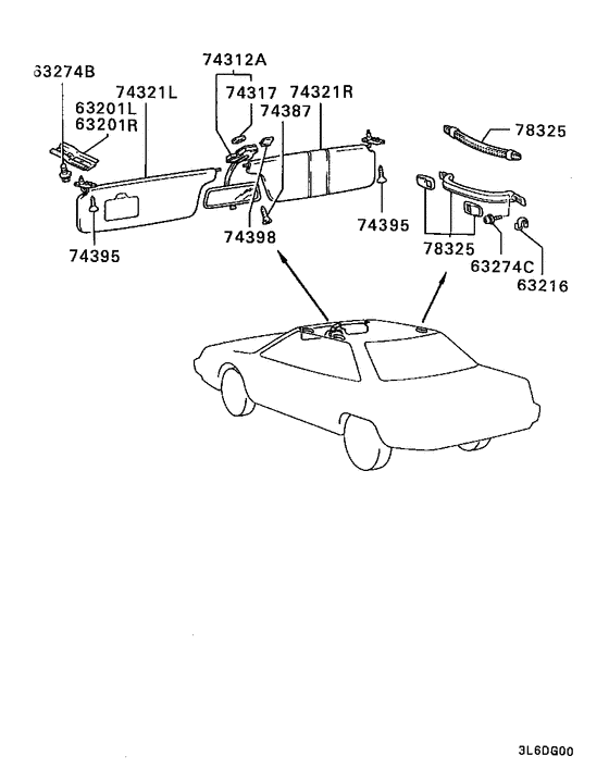 Mirror,grips & sunvisor