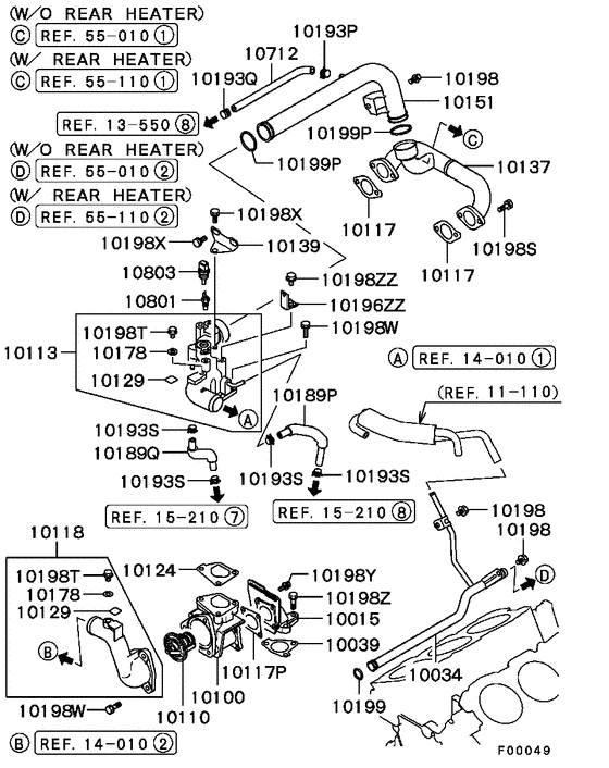 Water pipe & thermostat