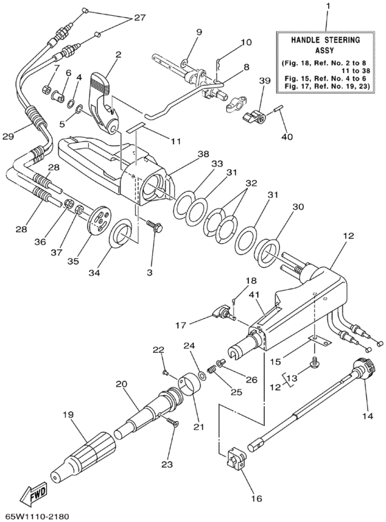 Steering