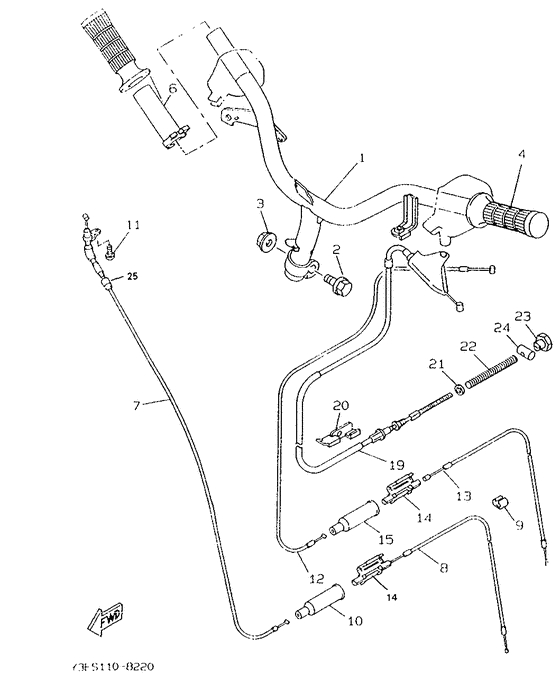 Steering handle & cable