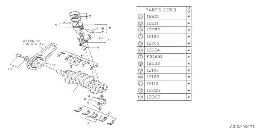 Piston & crankshaft