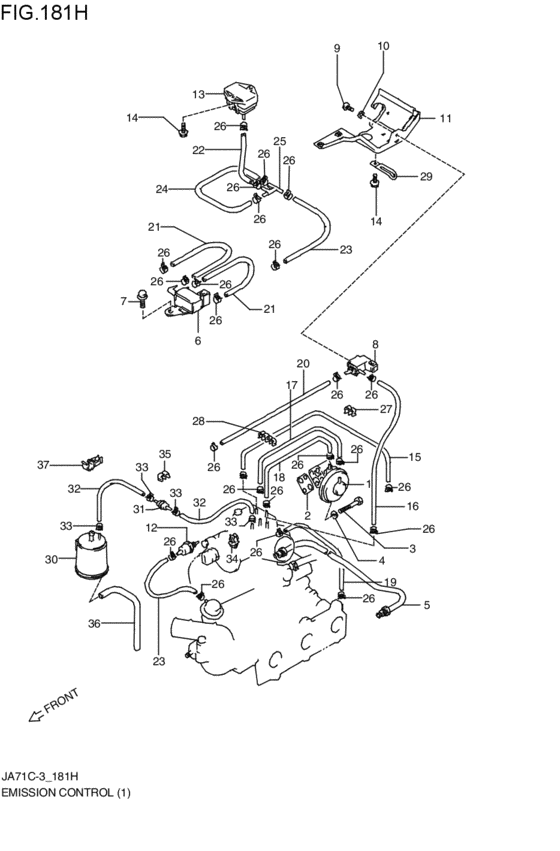 emission control