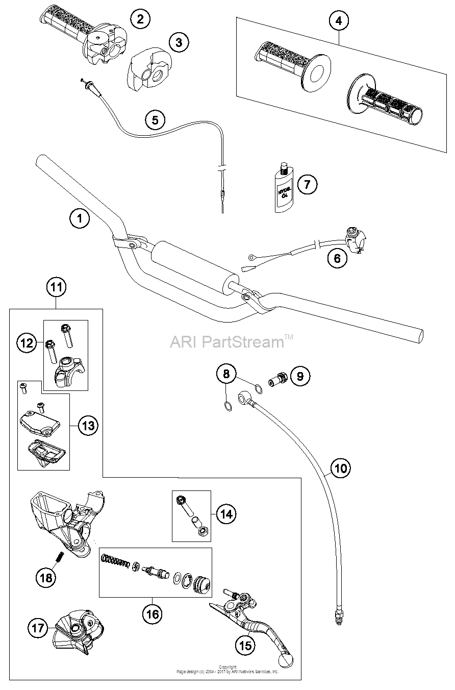 Handlebar, Controls