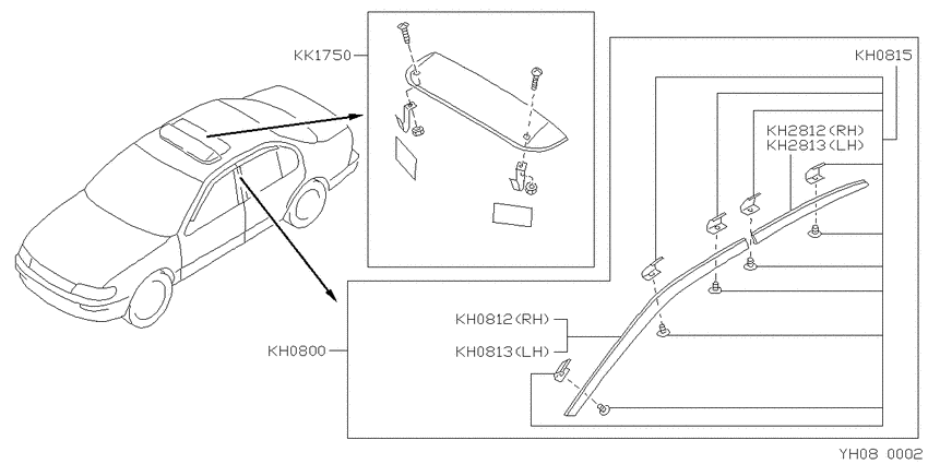 Visor set