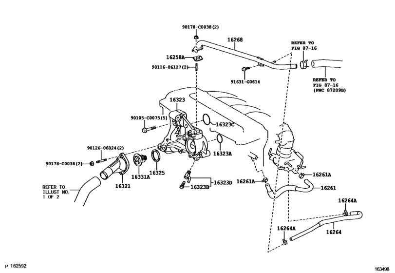 Radiator & Water Outlet