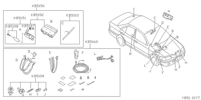 enginestarter