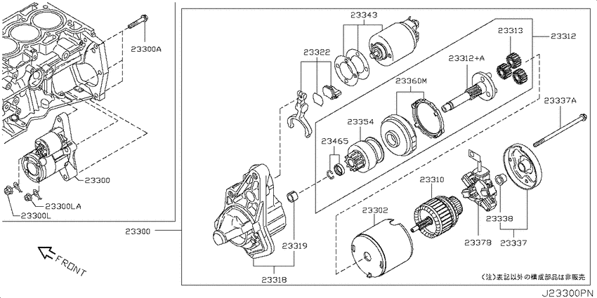 Starter motor