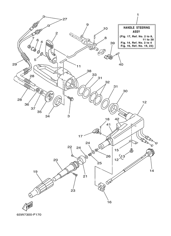 Steering
