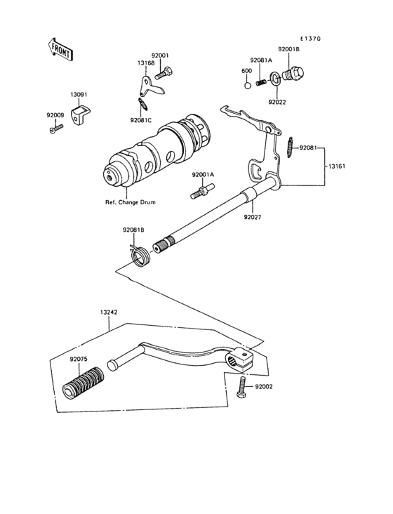 Gear change mechanism