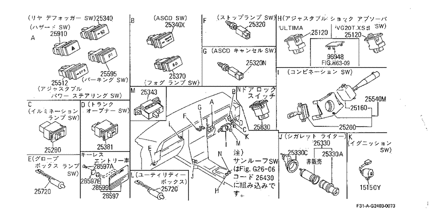 Switch & relay