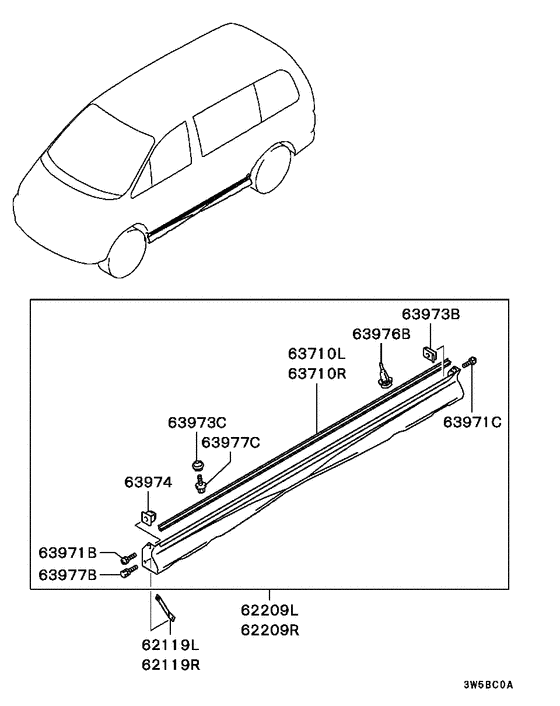 Side garnish & moulding
