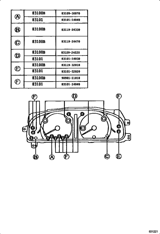 Meter