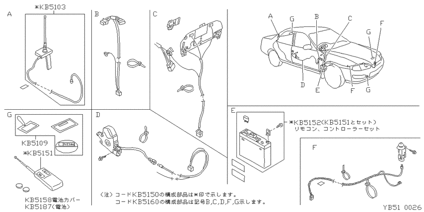 enginestarter