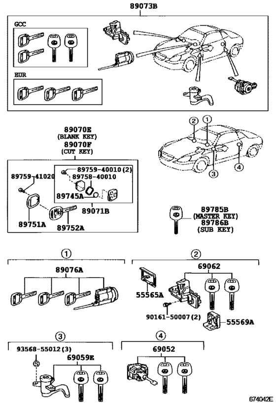 Lock Cylinder Set