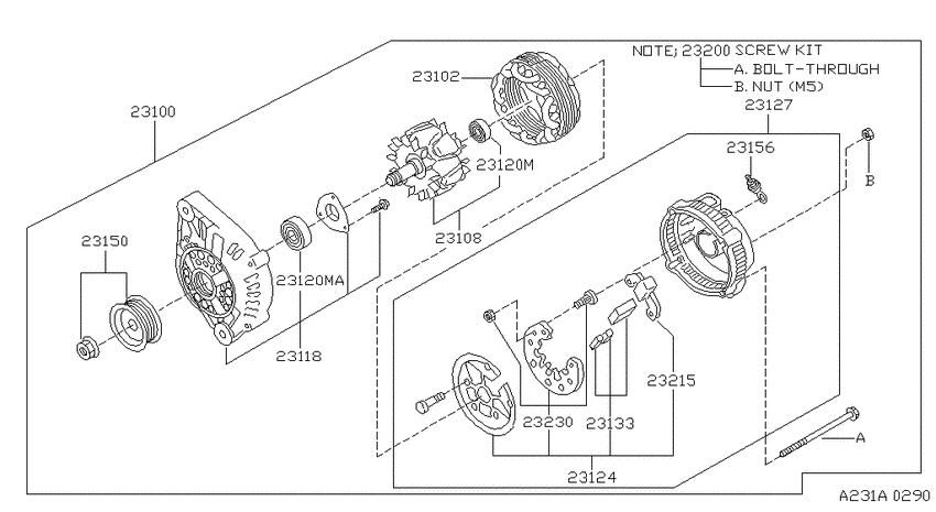 Alternator