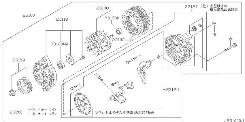 Alternator