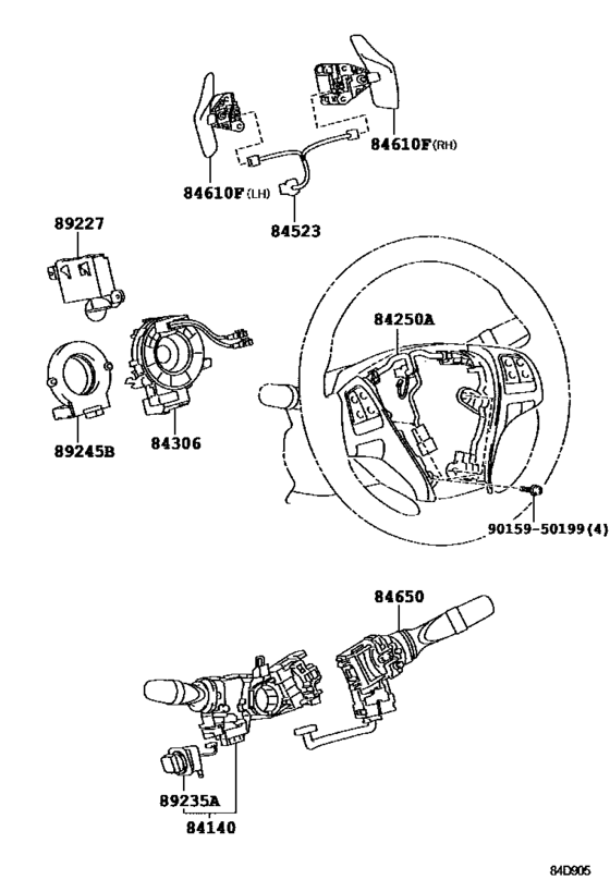 Switch & Relay & Computer