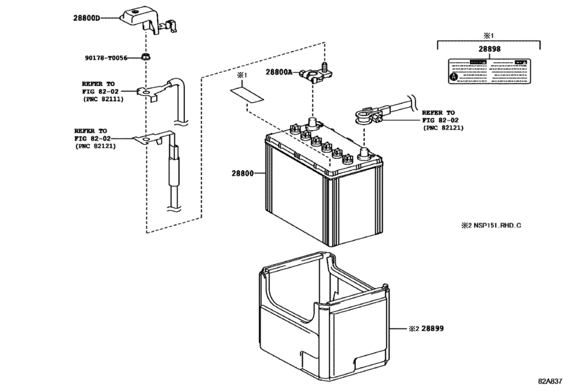 Battery & Battery Cable