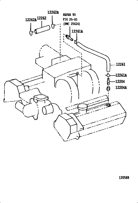 Ventilation Hose