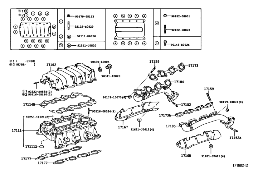 Manifold