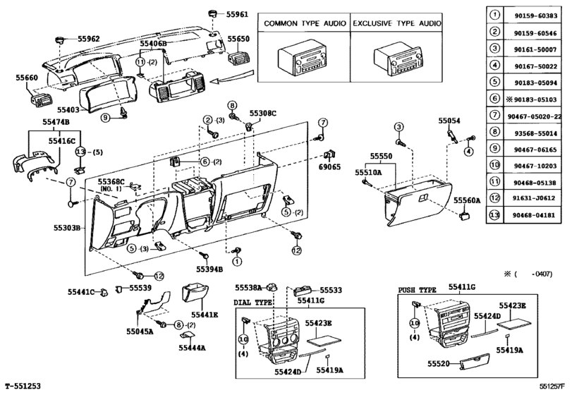 Instrument Panel & Glove Compartment