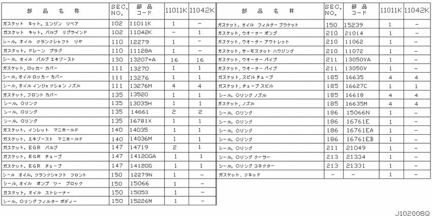 Engine gasket kit