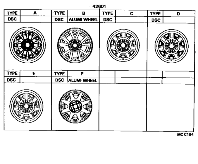 Disc Wheel & Wheel Cap