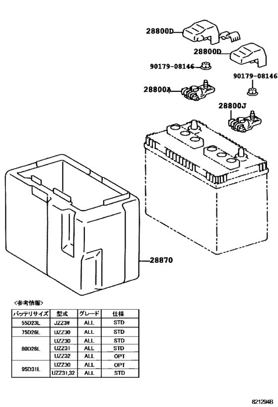 Battery & Battery Cable