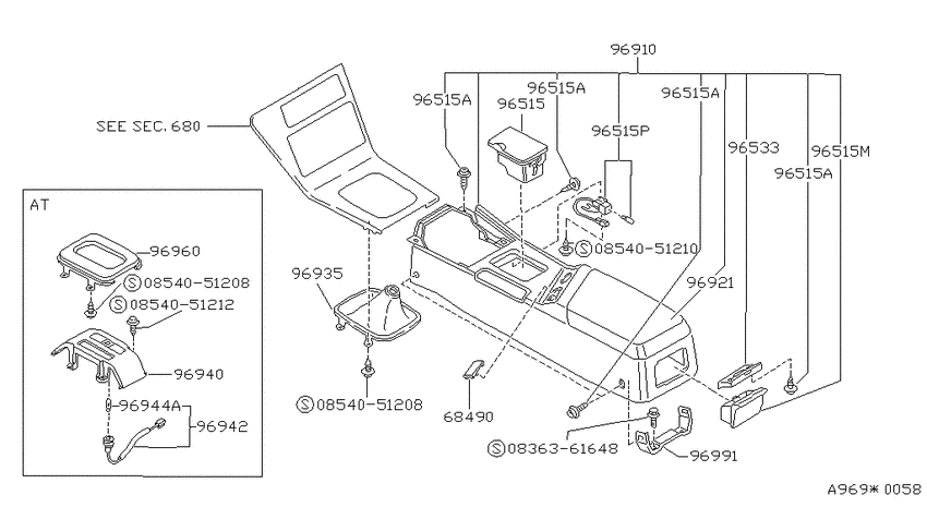 Console box