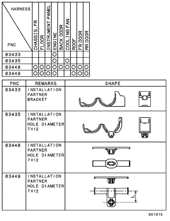 Wiring & attaching parts