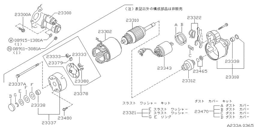 Starter motor
