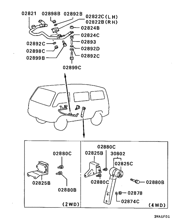 Engine mounting & support