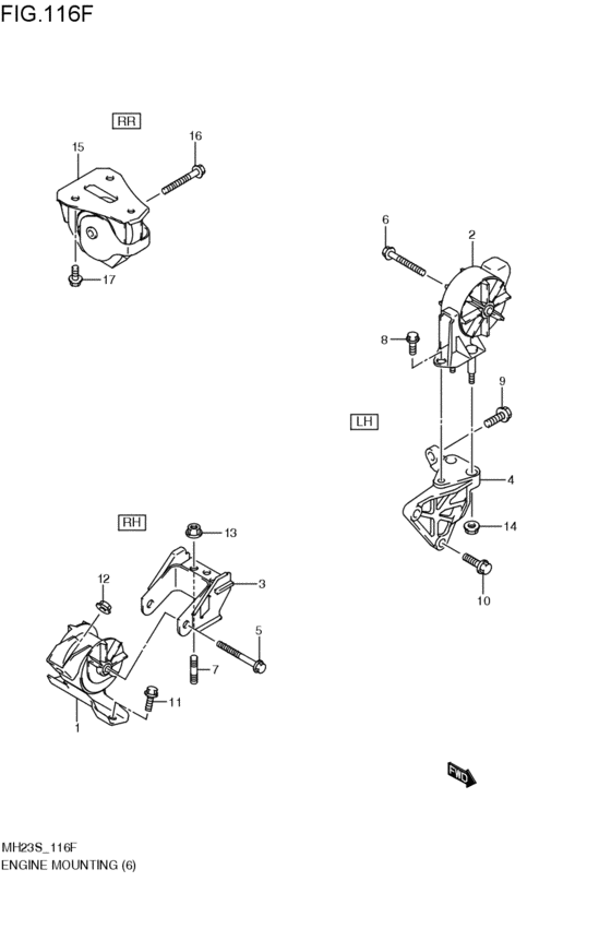 engine mounting