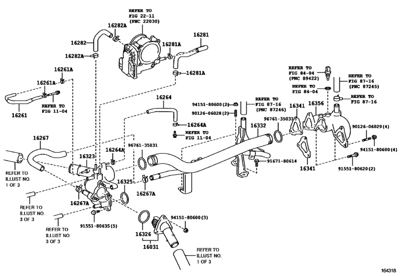 Radiator & Water Outlet